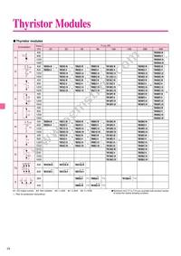 CM400HU-24F Datasheet Page 22