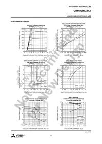 CM400HX-24A Datasheet Page 5