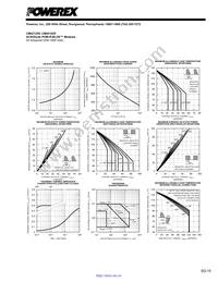 CM421655 Datasheet Page 3