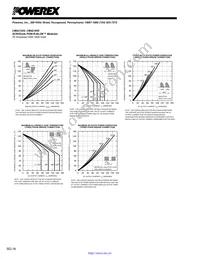 CM421655 Datasheet Page 4