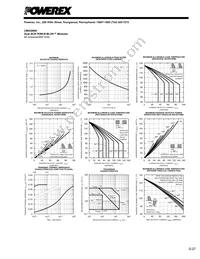 CM430890 Datasheet Page 3