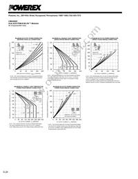 CM430890 Datasheet Page 4