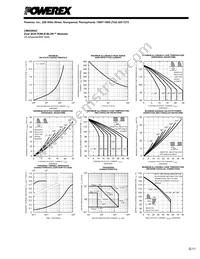 CM4308A2 Datasheet Page 3