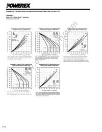 CM4308A2 Datasheet Page 4
