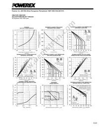 CM431255 Datasheet Page 3