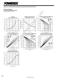 CM4316A2 Datasheet Page 4