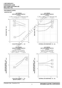 CM450DX-24S Datasheet Page 7