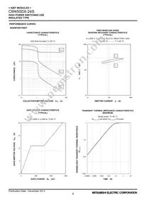 CM450DX-24S Datasheet Page 8