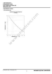 CM450DX-24S Datasheet Page 9