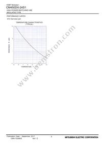 CM450DX-24S1 Datasheet Page 9