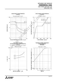 CM500HA-34A Datasheet Page 7