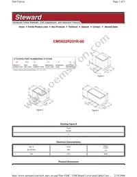 CM5022R201R-00 Datasheet Cover