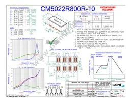 CM5022R800R-10 Datasheet Cover