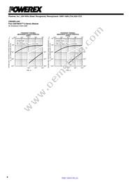 CM50BU-24H Datasheet Page 4