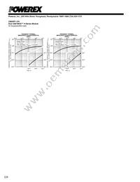 CM50DY-12H Datasheet Page 4