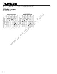 CM50DY-24H Datasheet Page 4