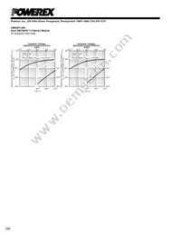 CM50DY-28H Datasheet Page 4