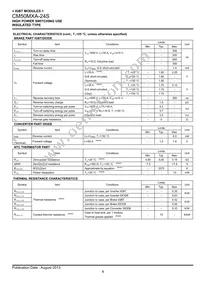 CM50MXA-24S Datasheet Page 4