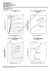 CM50MXA-24S Datasheet Page 8