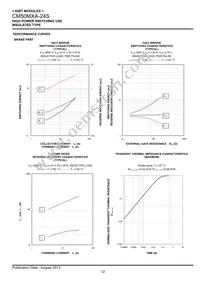 CM50MXA-24S Datasheet Page 12