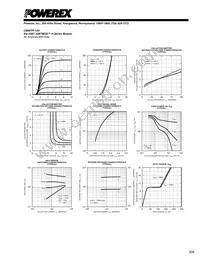 CM50TF-12H Datasheet Page 3