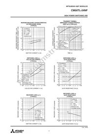 CM50TL-24NF Datasheet Page 4