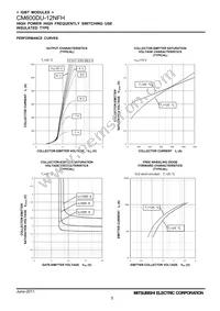 CM600DU-12NFH Datasheet Page 5