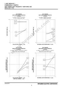 CM600DU-12NFH Datasheet Page 6