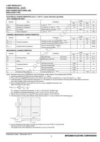 CM600DXL-24S Datasheet Page 3