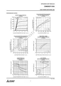 CM600DY-24A Datasheet Page 3