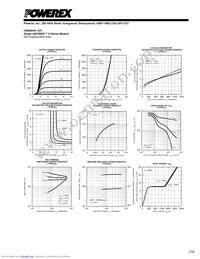 CM600HA-12H Datasheet Page 3