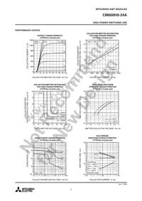 CM600HX-24A Datasheet Page 5