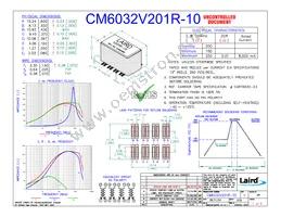 CM6032V201R-10 Datasheet Cover