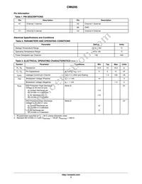 CM6205 Datasheet Page 2
