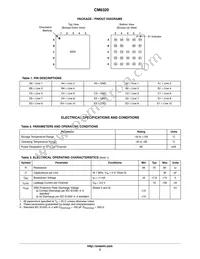 CM6320 Datasheet Page 2