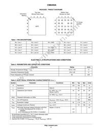 CM6400A Datasheet Page 2