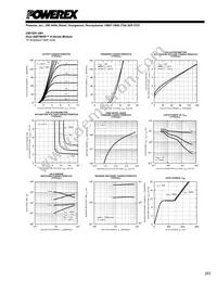 CM75DY-28H Datasheet Page 3