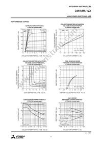 CM75MX-12A Datasheet Page 6