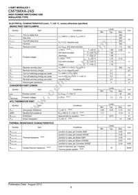 CM75MXA-24S Datasheet Page 4