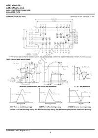 CM75MXA-24S Datasheet Page 6