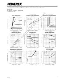 CM75RL-24NF Datasheet Page 5