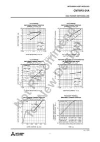 CM75RX-24A Datasheet Page 7