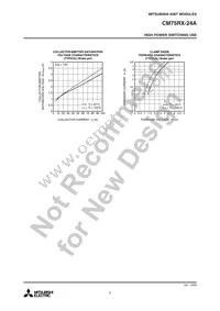 CM75RX-24A Datasheet Page 8