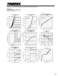 CM75TF-28H Datasheet Page 3