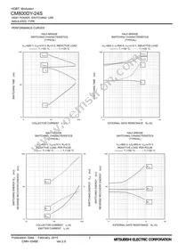 CM800DY-24S Datasheet Page 7