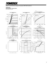 CM800HA-28H Datasheet Page 3