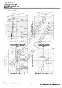 CM900DUC-24NF Datasheet Page 6
