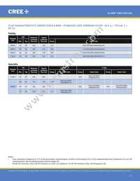CMA1303-0000-000F0H0A40G Datasheet Page 11