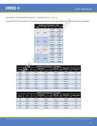 CMA1303-0000-000F0H0A40G Datasheet Page 20