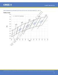 CMA1303-0000-000F0H0A40G Datasheet Page 23